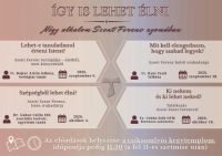 Bővebben: Így is lehet élni!