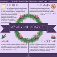 Bővebben: Az adventi koszorú