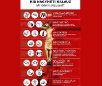 Bővebben: Mi történt Jézussal?