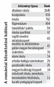 b_300_300_16777215_00_images_stories_Igaz_Pedagogia_iskolai-halozat_b_1475297658.jpg